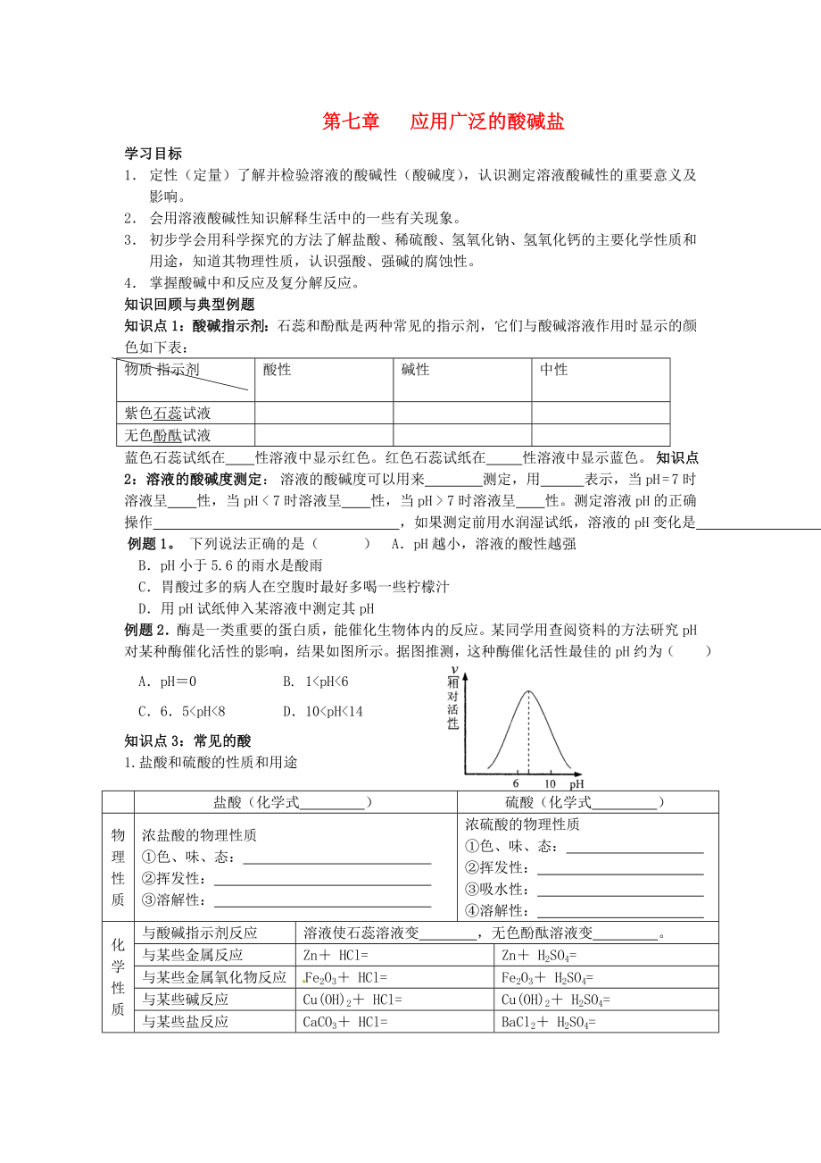 江蘇省徐州市豐縣創(chuàng)新外國(guó)語(yǔ)學(xué)校九年級(jí)化學(xué)全冊(cè) 第7章 應(yīng)用廣泛的酸、堿、鹽復(fù)習(xí)學(xué)案（無(wú)答案）（新版）滬教版_第1頁(yè)