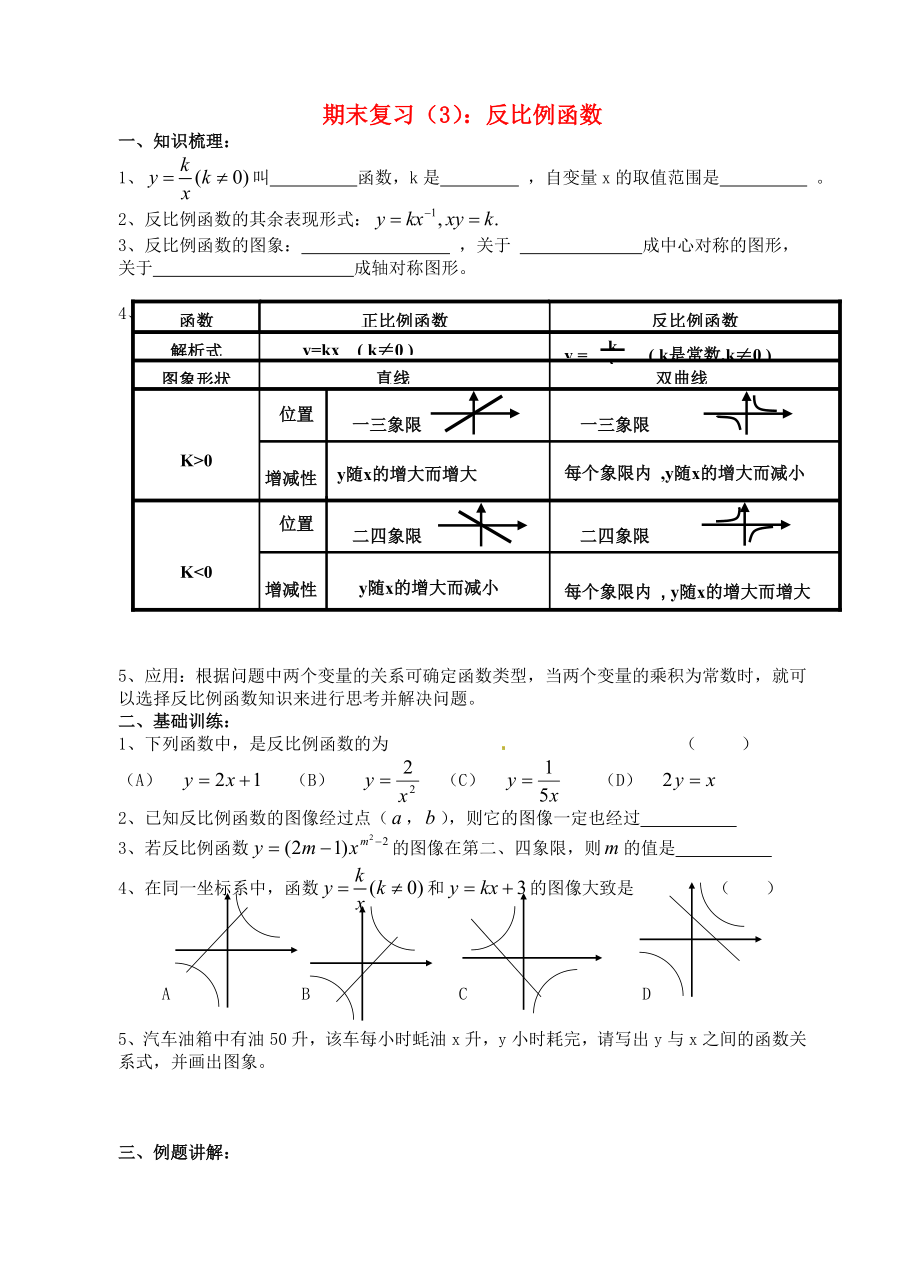 江蘇省昆山市兵希中學(xué)八年級(jí)數(shù)學(xué)下學(xué)期期末復(fù)習(xí) 反比例函數(shù)（無(wú)答案） 蘇科版_第1頁(yè)