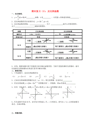 江蘇省昆山市兵希中學(xué)八年級數(shù)學(xué)下學(xué)期期末復(fù)習(xí) 反比例函數(shù)（無答案） 蘇科版