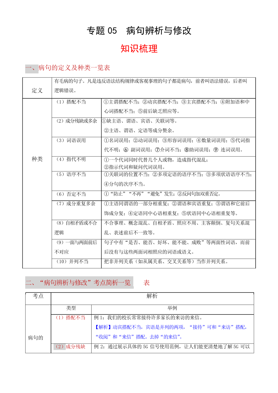 專題05 病句辨析與修改 (知識梳理)八年級語文下冊期末_第1頁