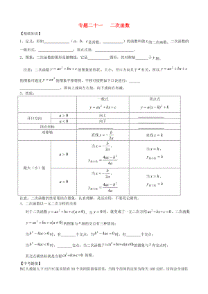 內(nèi)蒙古鄂爾多斯市東勝區(qū)培正中學(xué)2013屆中考數(shù)學(xué)專題復(fù)習(xí) 專題二十一 二次函數(shù)（無答案） 新人教版