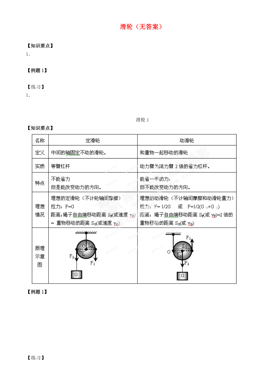 江蘇省大豐市萬盈二中2013屆中考物理總復習 滑輪（無答案）_第1頁