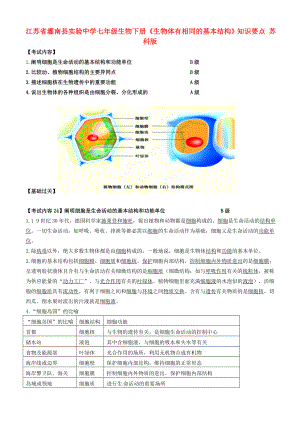 江蘇省灌南縣實(shí)驗(yàn)中學(xué)七年級(jí)生物下冊(cè)《生物體有相同的基本結(jié)構(gòu)》知識(shí)要點(diǎn)（無(wú)答案） 蘇科版