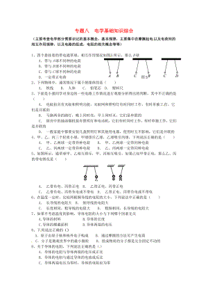 江蘇省蘇州市2016屆中考物理專題復(fù)習(xí) 專題八 電學(xué)基礎(chǔ)知識綜合（無答案）