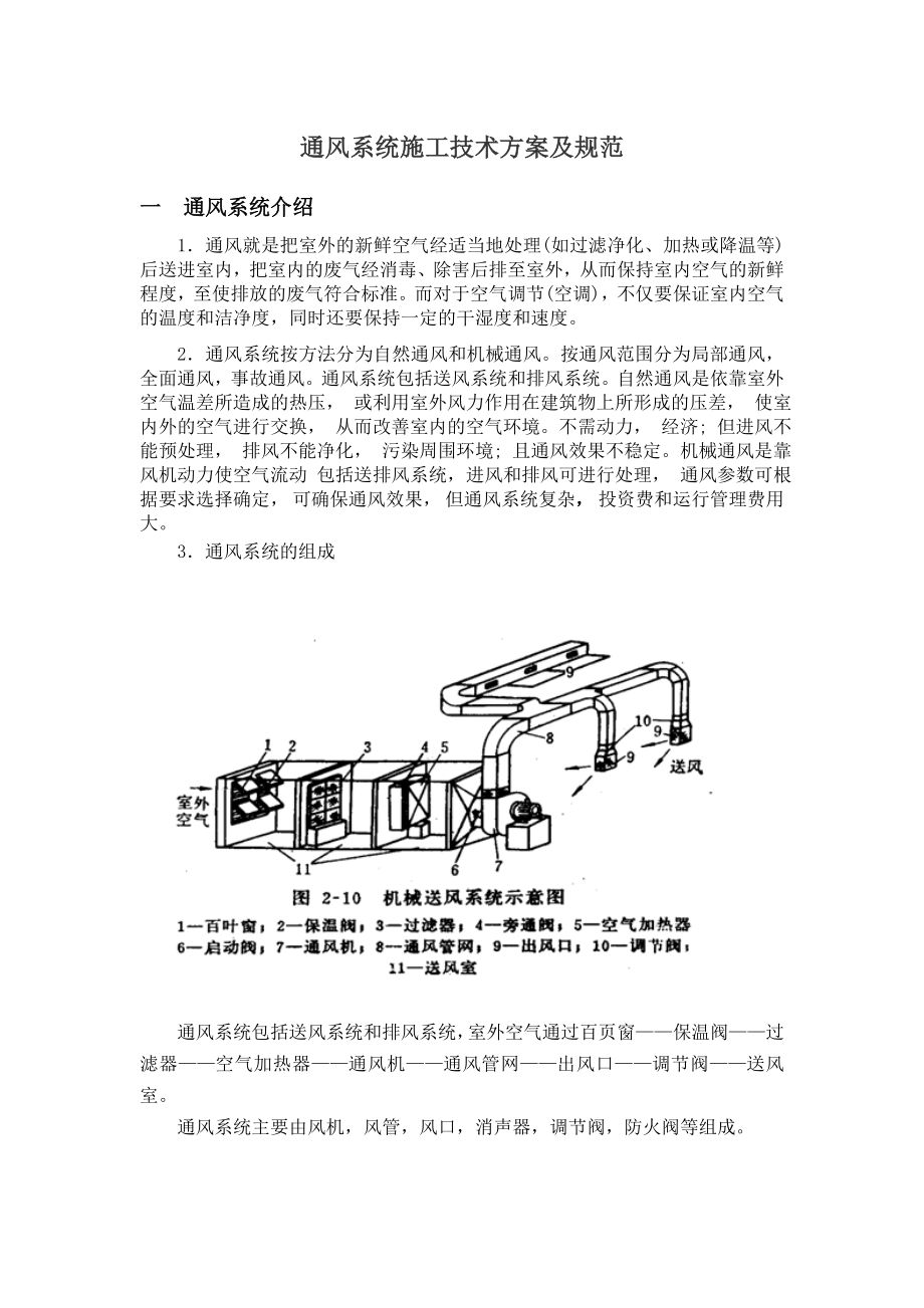 通风系统施工验收规范_第1页