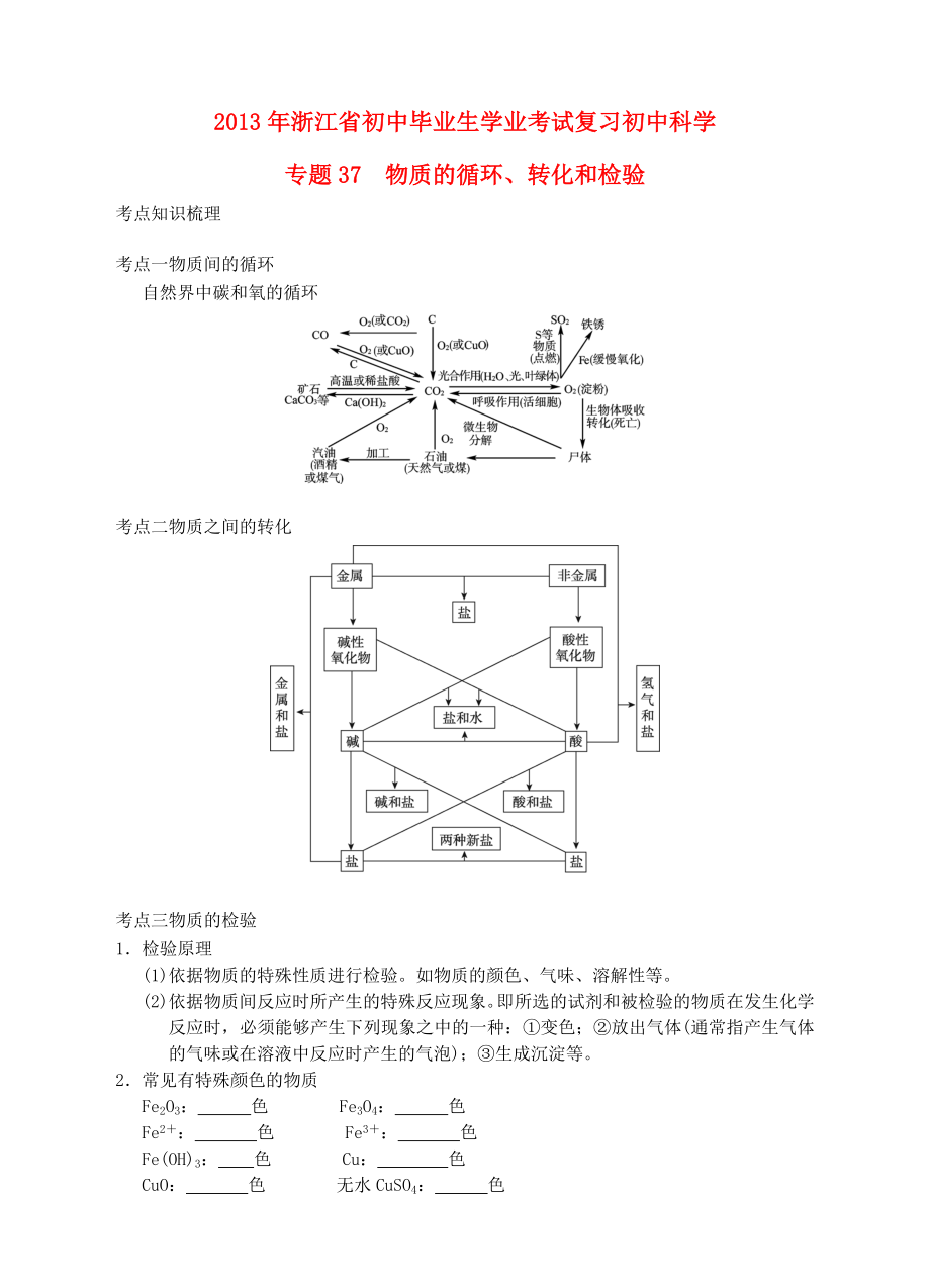 浙江省2013年初中科學(xué)畢業(yè)生學(xué)業(yè)考試復(fù)習(xí) 專題37 物質(zhì)的循環(huán)、轉(zhuǎn)化和檢驗(yàn)（無答案）_第1頁