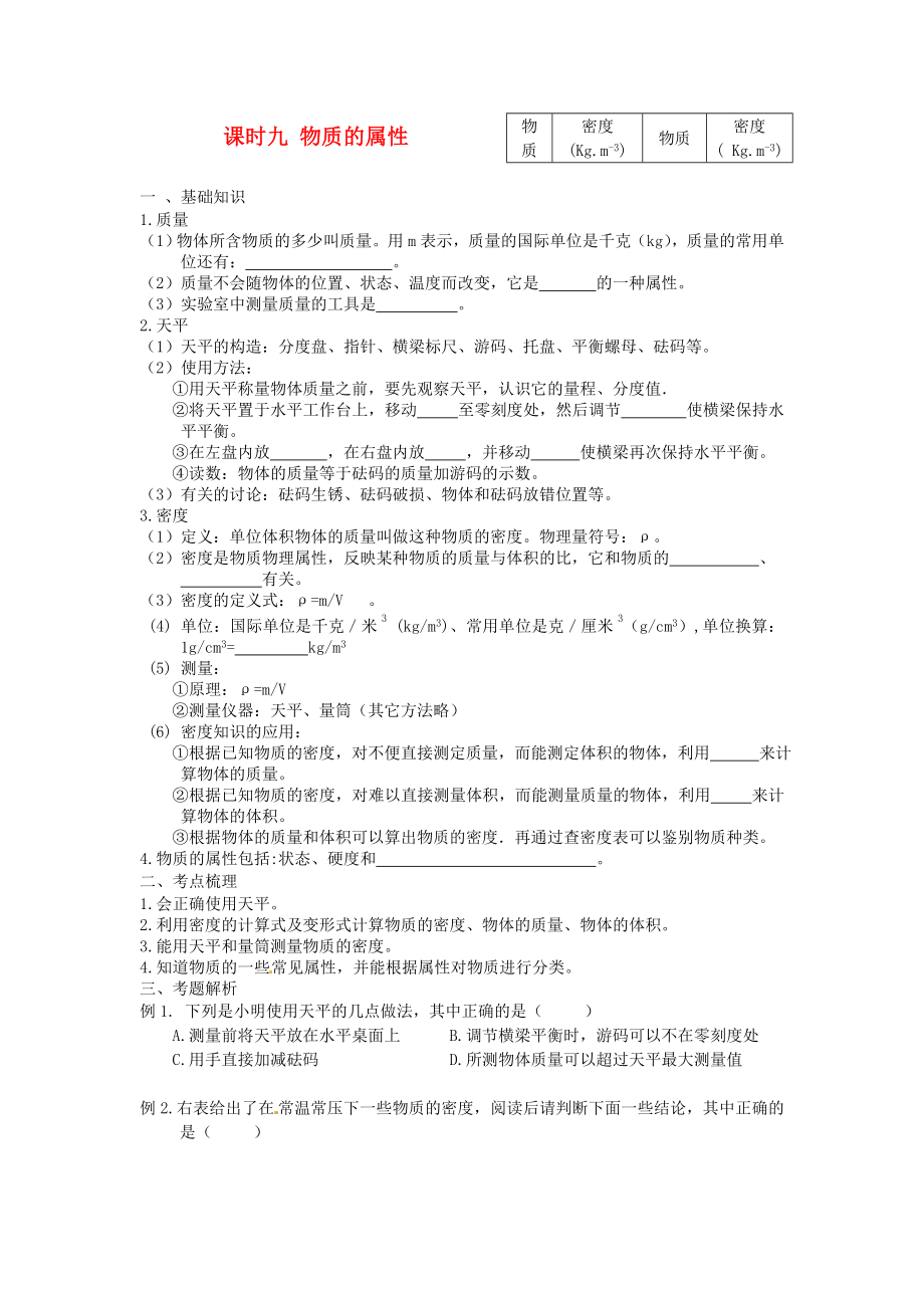 江蘇省宿遷市鐘吾初級中學八年級物理下冊 課時作業(yè)九 物質(zhì)的屬性（無答案） 新人教版_第1頁