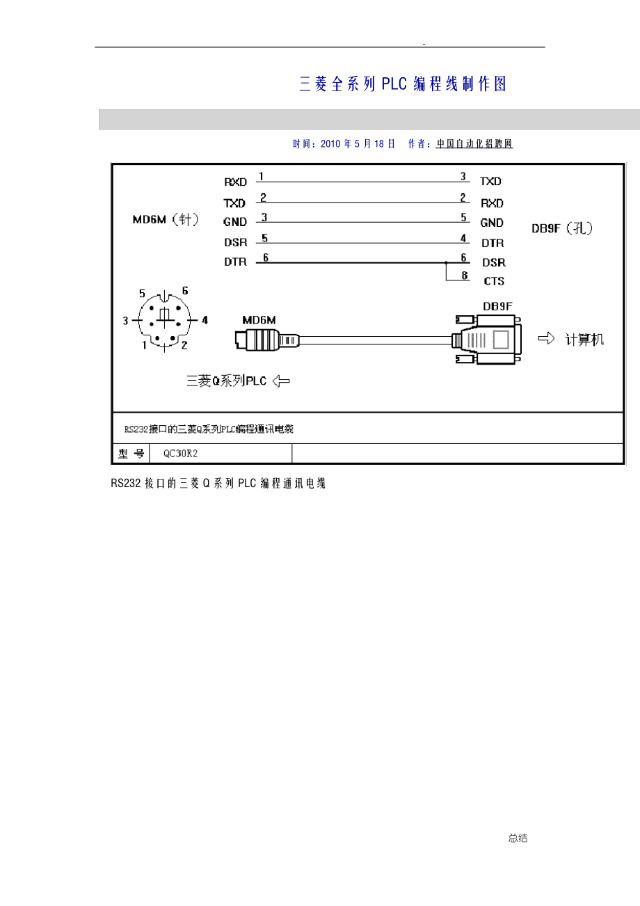 三菱PLC各种连接线制作手册_第1页