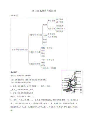 專題01生命系統(tǒng)的構(gòu)成層次 知識歸納 —2021年中考科學(xué)華東師大版二輪專題鞏固