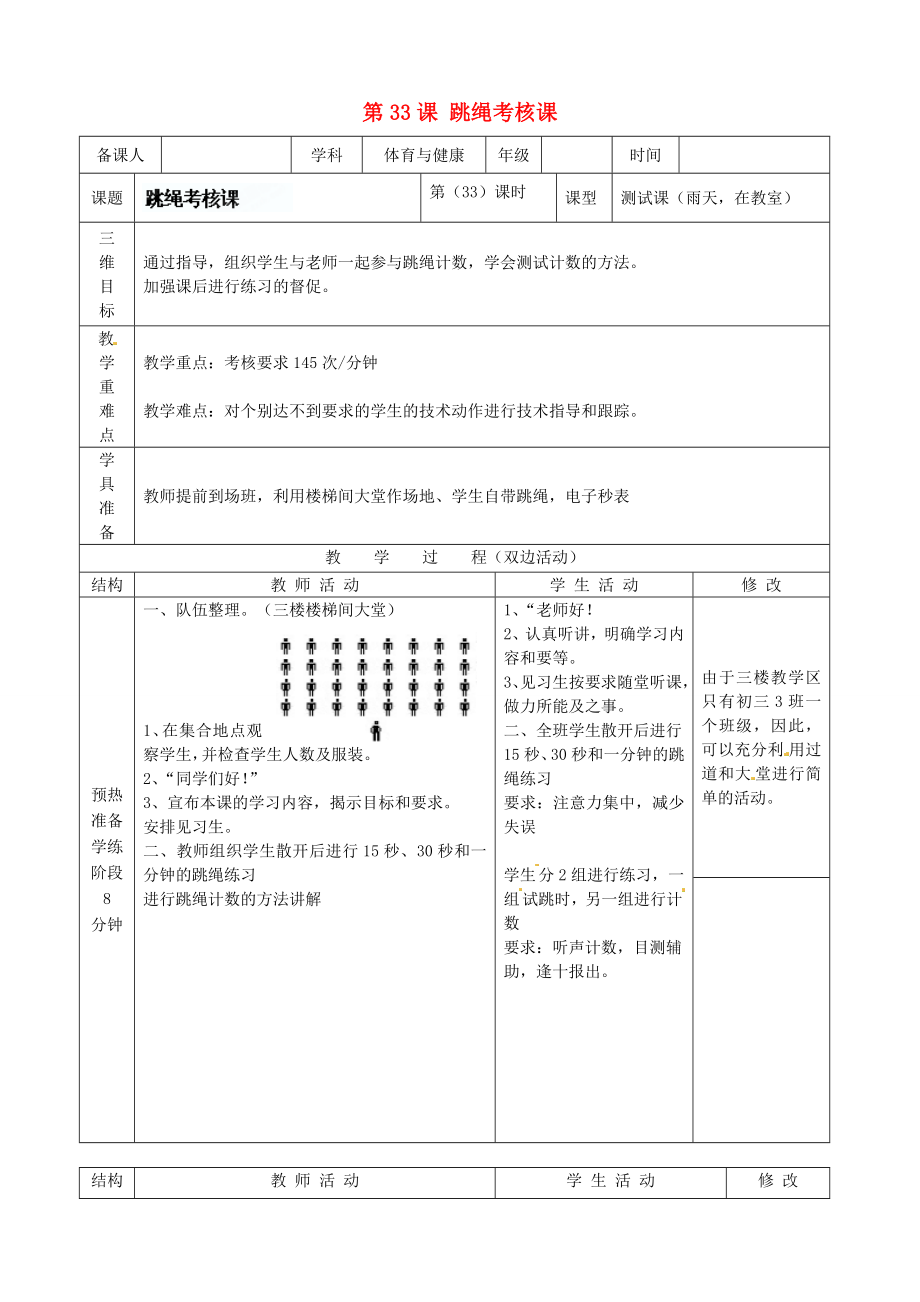 江蘇省南通市唐閘中學(xué)九年級(jí)體育《第33課 跳繩考核課》教案_第1頁(yè)