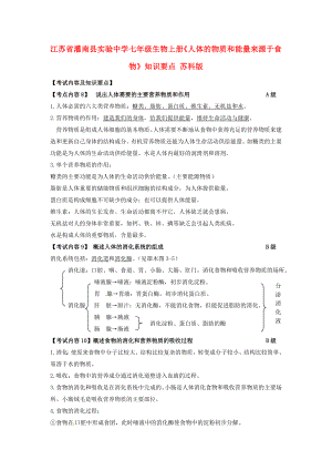 江蘇省灌南縣實驗中學七年級生物上冊《人體的物質和能量來源于食物》知識要點（無答案） 蘇科版