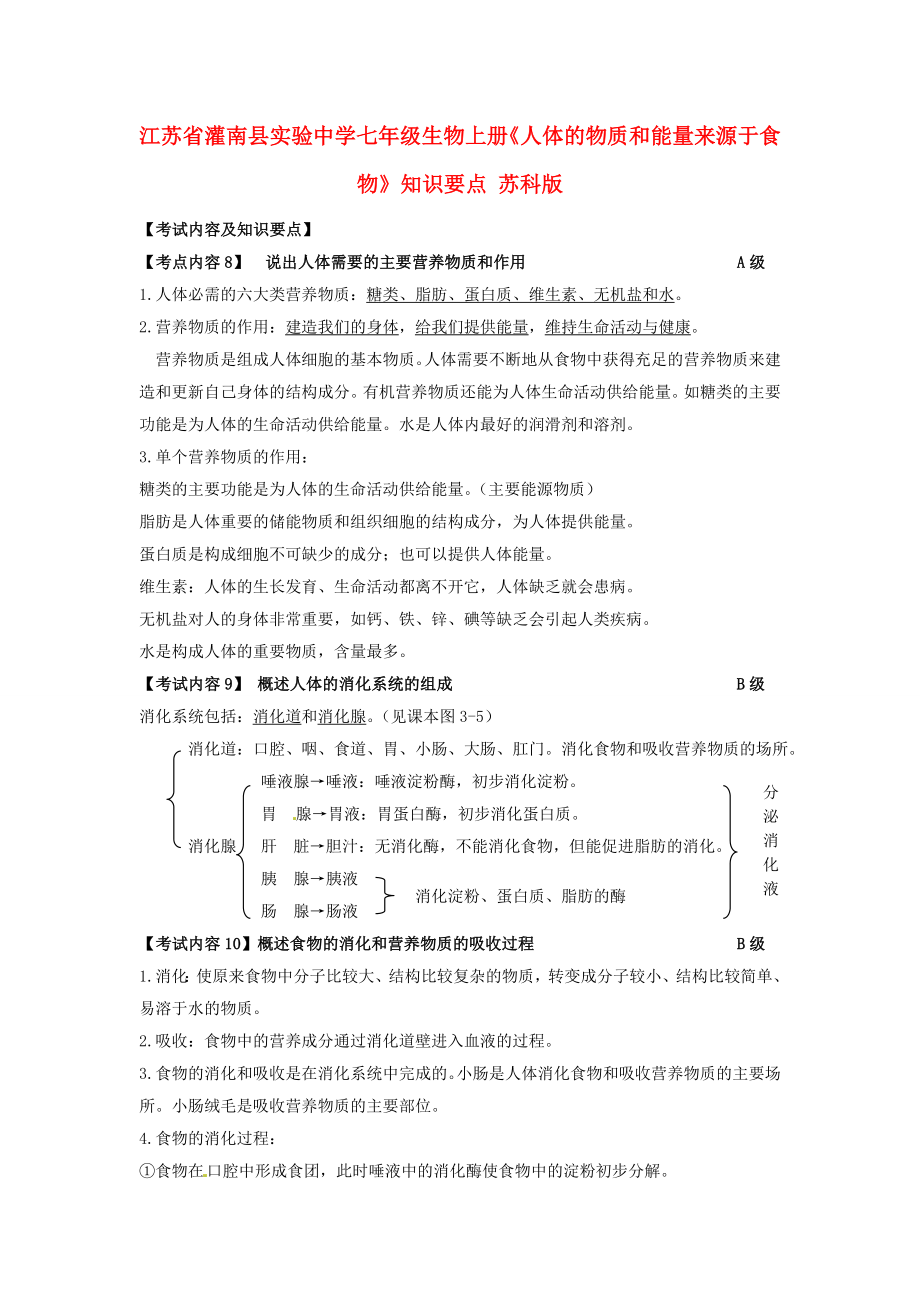 江蘇省灌南縣實驗中學七年級生物上冊《人體的物質(zhì)和能量來源于食物》知識要點（無答案） 蘇科版_第1頁