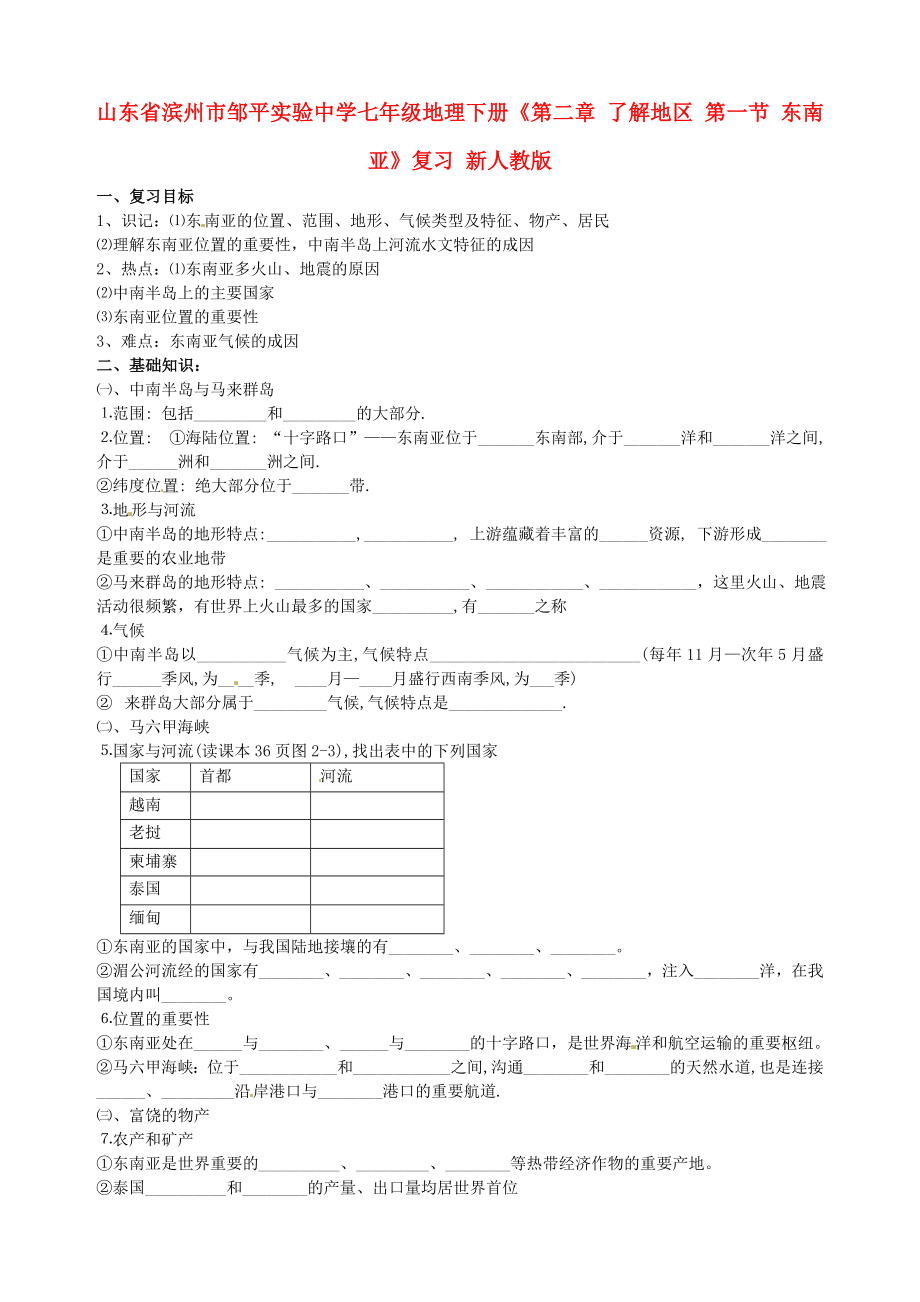 山東省濱州市鄒平實驗中學七年級地理下冊《第二章 了解地區(qū) 第一節(jié) 東南亞》復(fù)習（無答案） 新人教版_第1頁