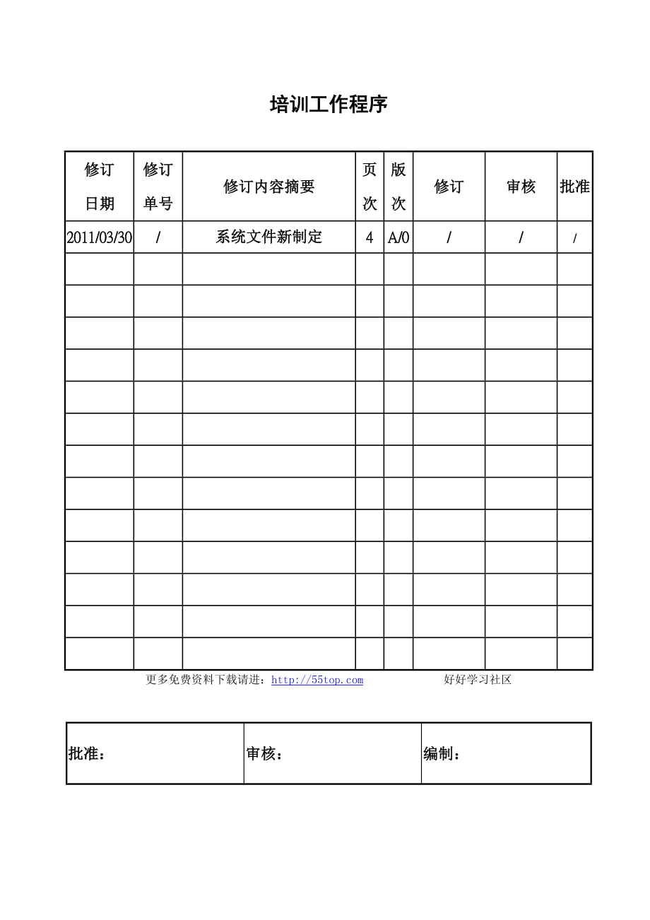 工程设备安装公司培训工作程序_第1页