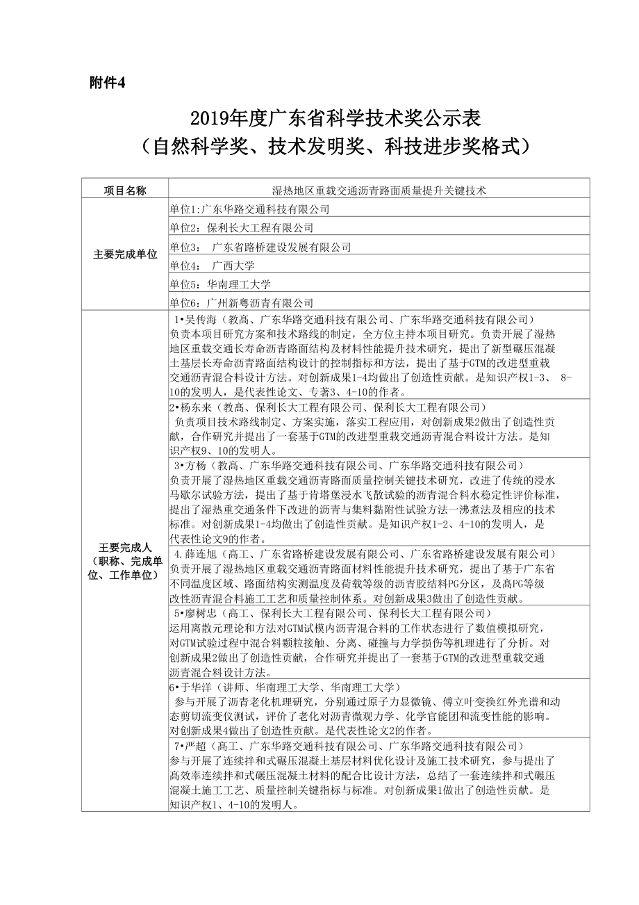 湿热地区重载交通沥青路面质量提升关键技术_第1页