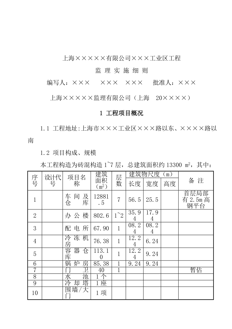 上海工业区关键工程监理实施标准细则_第1页