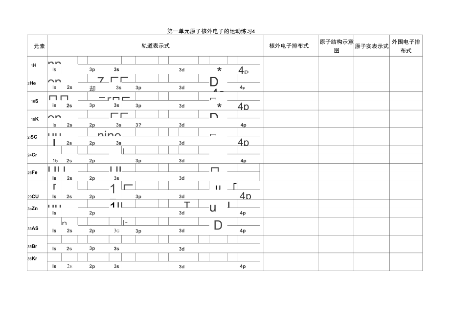 《原子核外電子的運(yùn)動(dòng)》同步練習(xí)3(蘇教版選修3)_第1頁(yè)