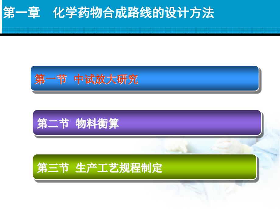 中试放大研究与生产工艺规程制定_第1页