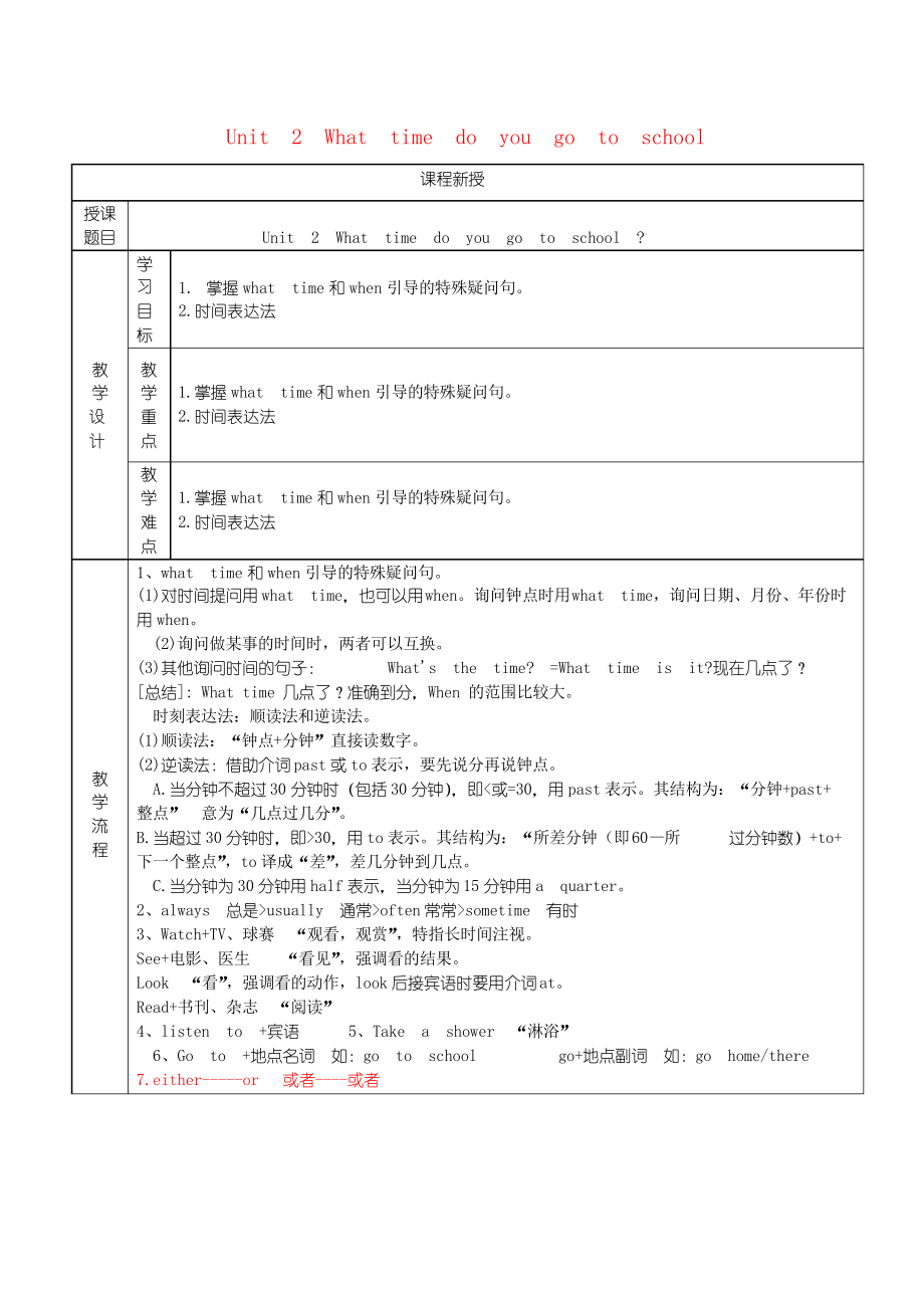 七年級(jí)英語(yǔ)下冊(cè) Unit 2 What time do you go to school講義 習(xí)題人教新目標(biāo)版_第1頁(yè)