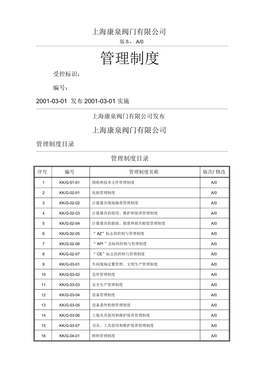 上海康泉阀门公司管理制度_第1页