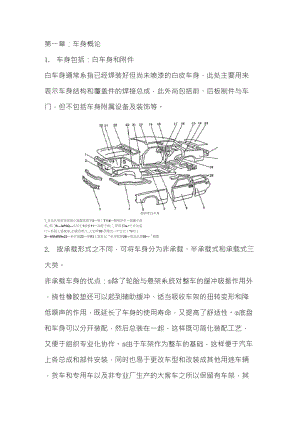 汽車車身結(jié)構(gòu)與設(shè)計(jì)()