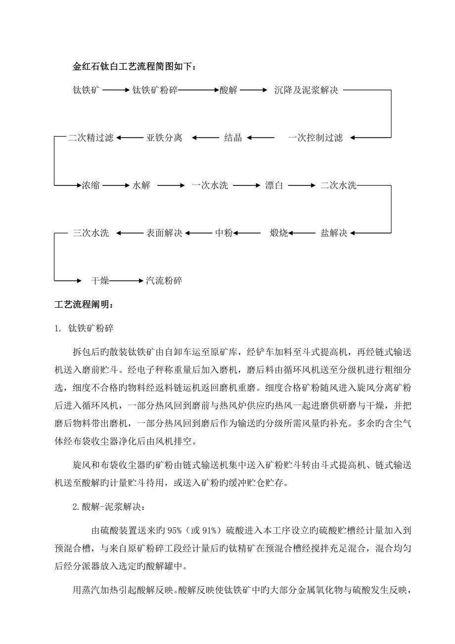钛白粉工艺流程简图_第1页