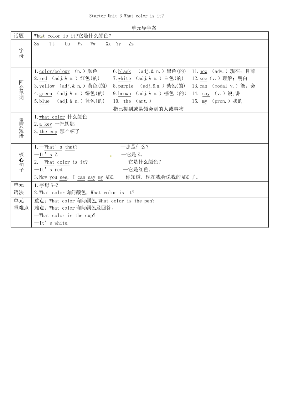 七年級英語上冊 Starter Unit 3 What color is it導學案 人教新目標版_第1頁