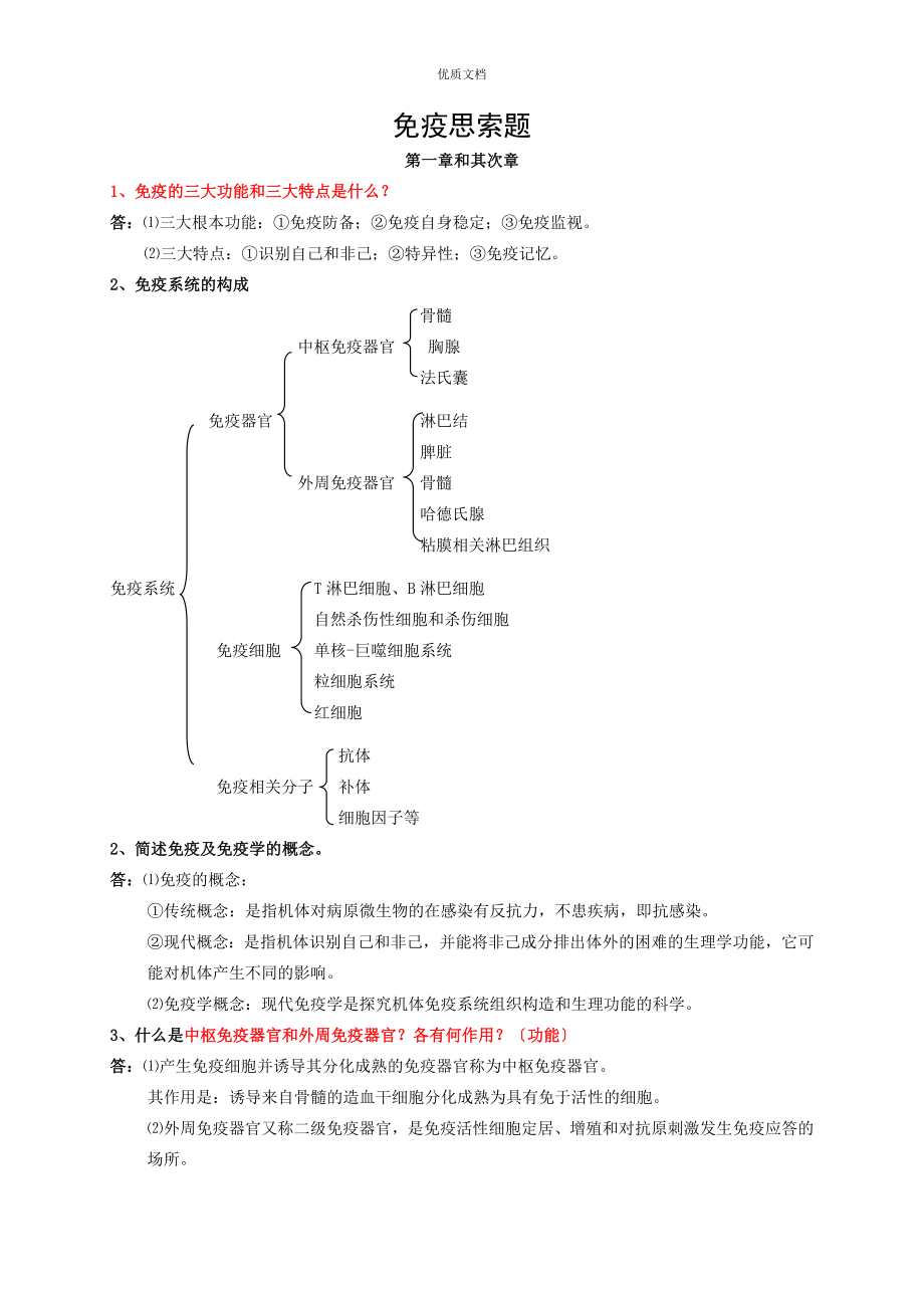 考研兽医免疫学_第1页