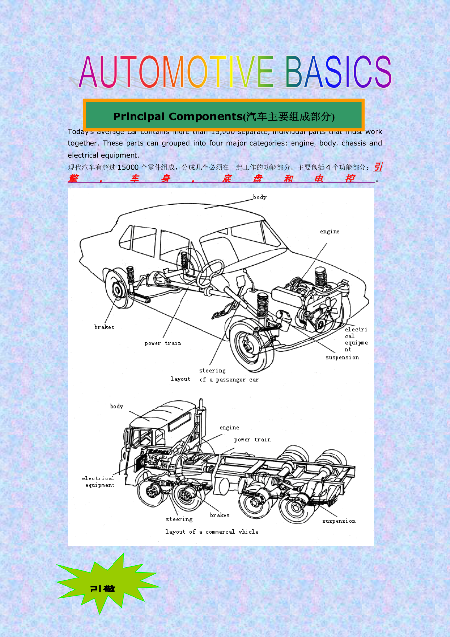 汽车构造(英文版)(共3页)_第1页
