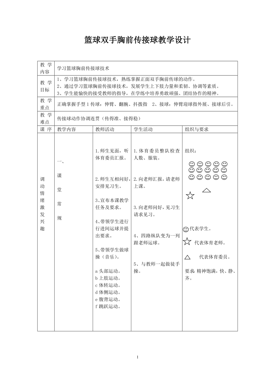 篮球双手胸前传接球教学设计_第1页