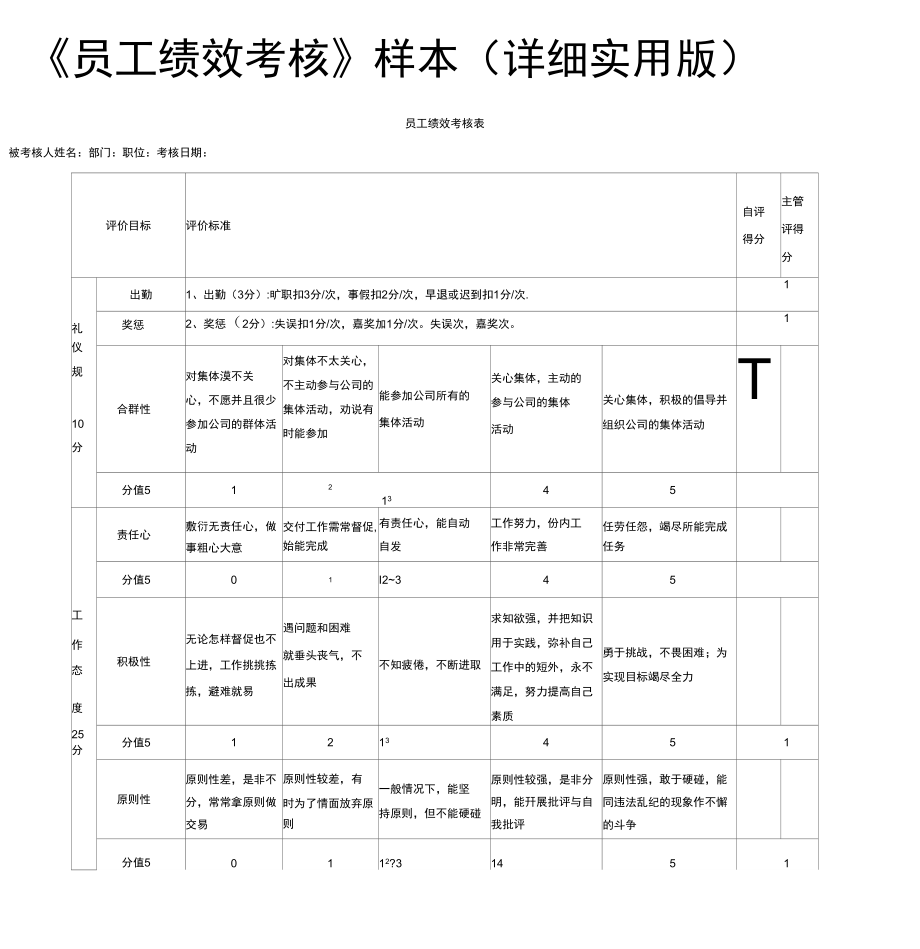 《員工績效考核》樣本(實用樣本)_第1頁