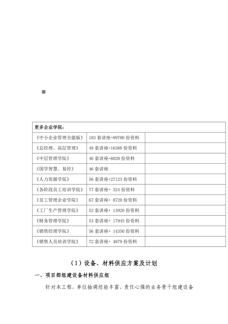 设备、材料供应方案与计划_第1页