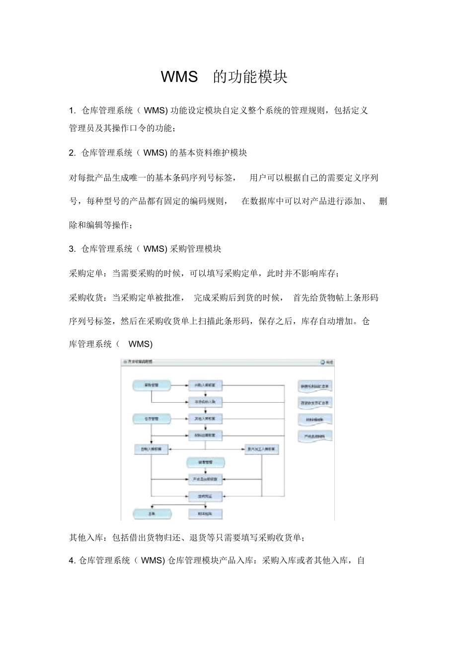 WMS的功能模块_第1页