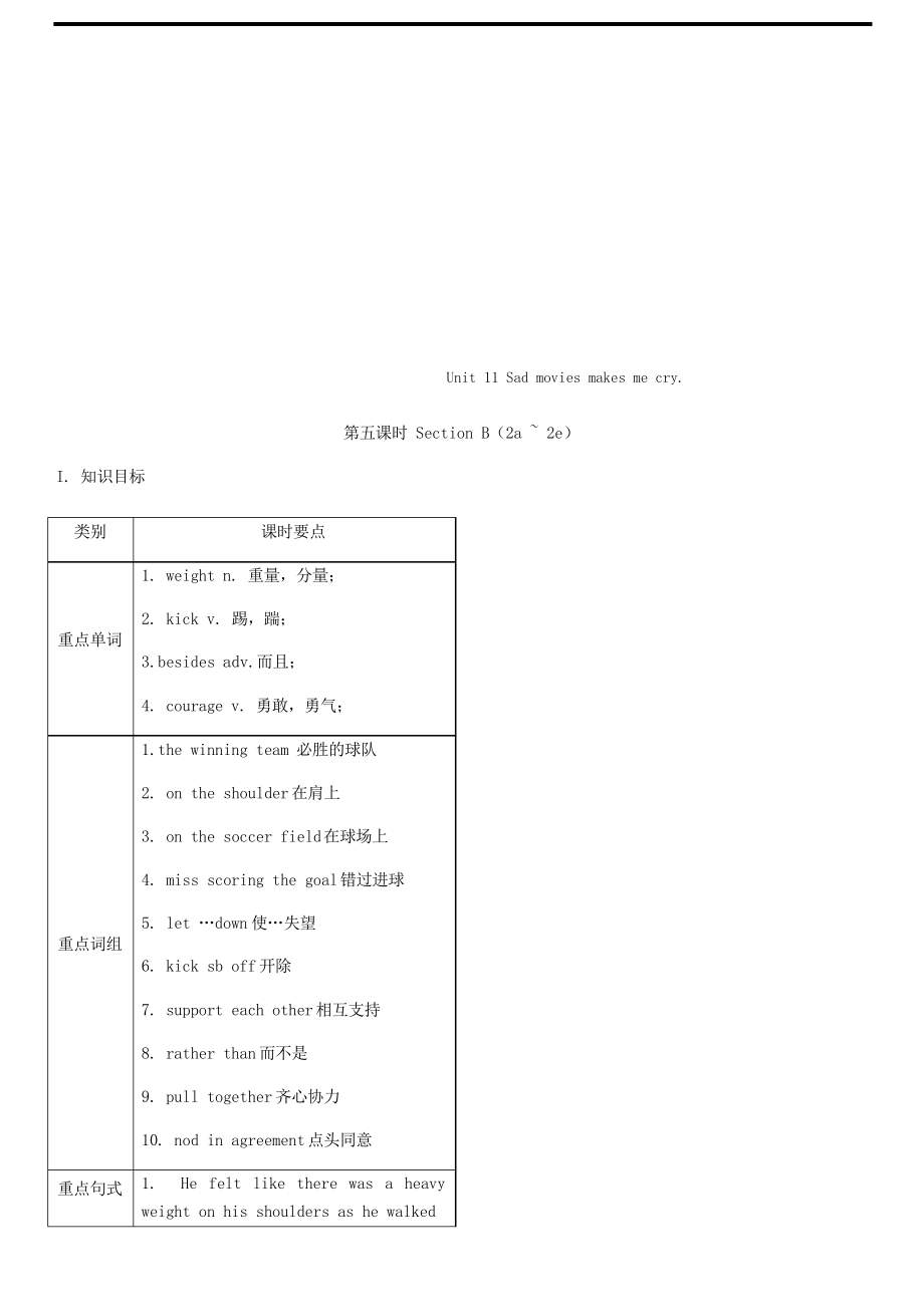 九年級英語全冊 Unit 11 Sad movies makes me cry(第5課時)Section B(2a-2e)教案 人教新目標版_第1頁