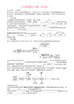 中考一輪復習 工藝流程復習專題