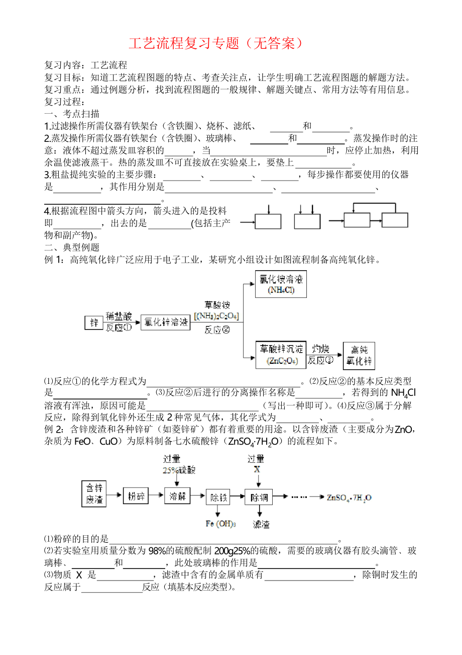 中考一輪復(fù)習(xí) 工藝流程復(fù)習(xí)專題_第1頁