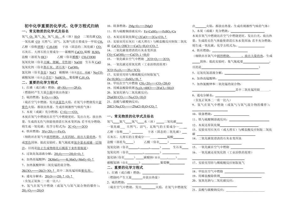 初中化学重要的化学式_第1页