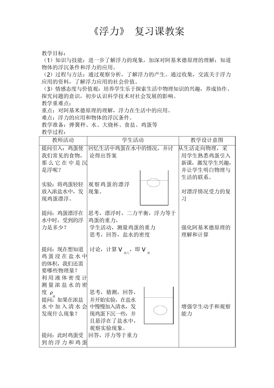 人教版八年級物理下冊第十章《浮力》 復(fù)習(xí)課教案設(shè)計(jì)_第1頁