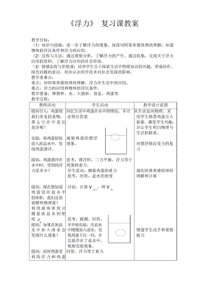 人教版八年級物理下冊第十章《浮力》 復習課教案設計