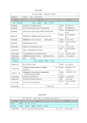 天津医学会骨科学分会年会2013