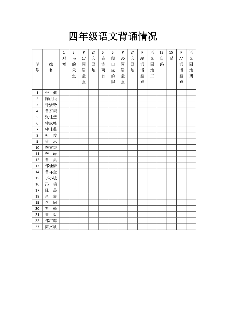 2014年四年级语文上册课文背诵表_第1页