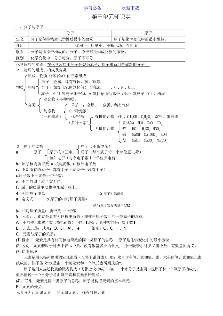 人教版九年級(jí)化學(xué)《第三單元物質(zhì)構(gòu)成的奧秘》知識(shí)點(diǎn)匯總_第1頁(yè)