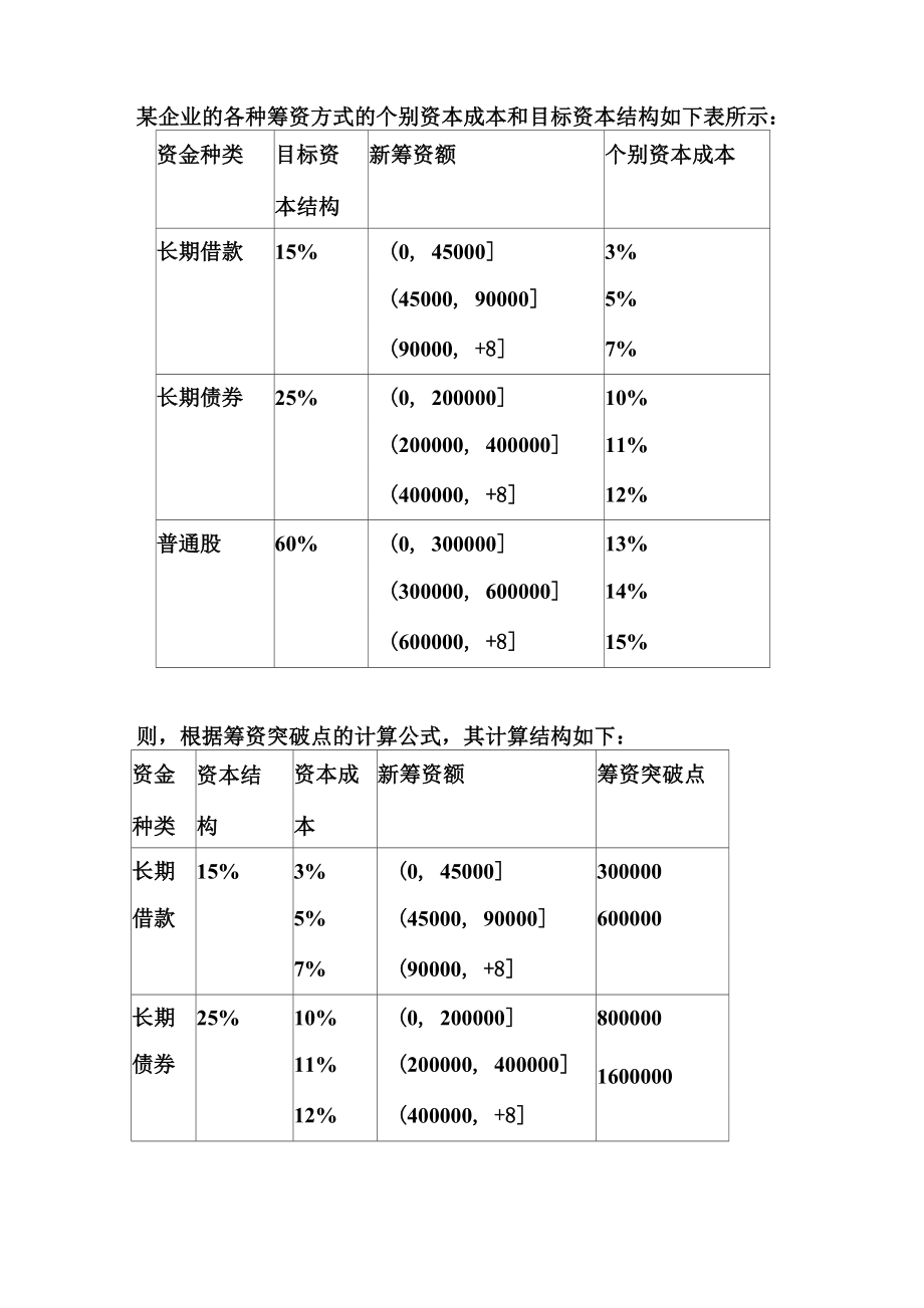 边际资本成本例题_第1页