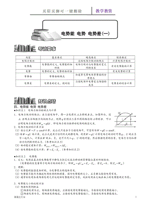 高中物理第八章+電勢能+電勢+電勢差(一) (1)【谷風(fēng)教育】