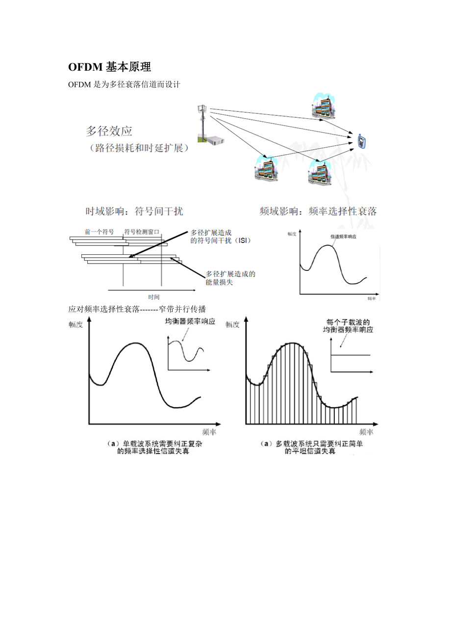 南邮移动通信整理分析_第1页