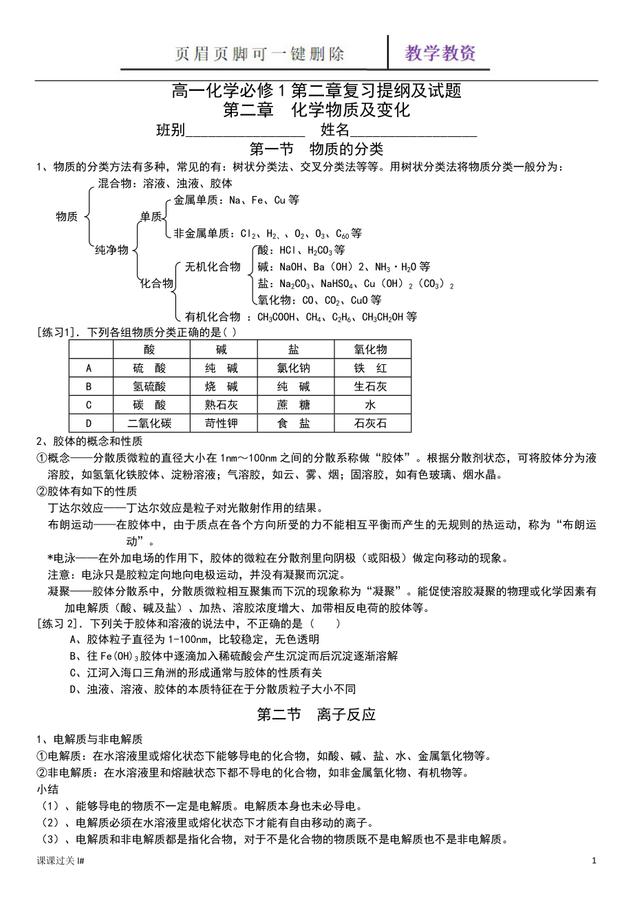 高中化學(xué)必修一第二章復(fù)習(xí)知識(shí)點(diǎn)整理 (1)【谷風(fēng)教育】_第1頁