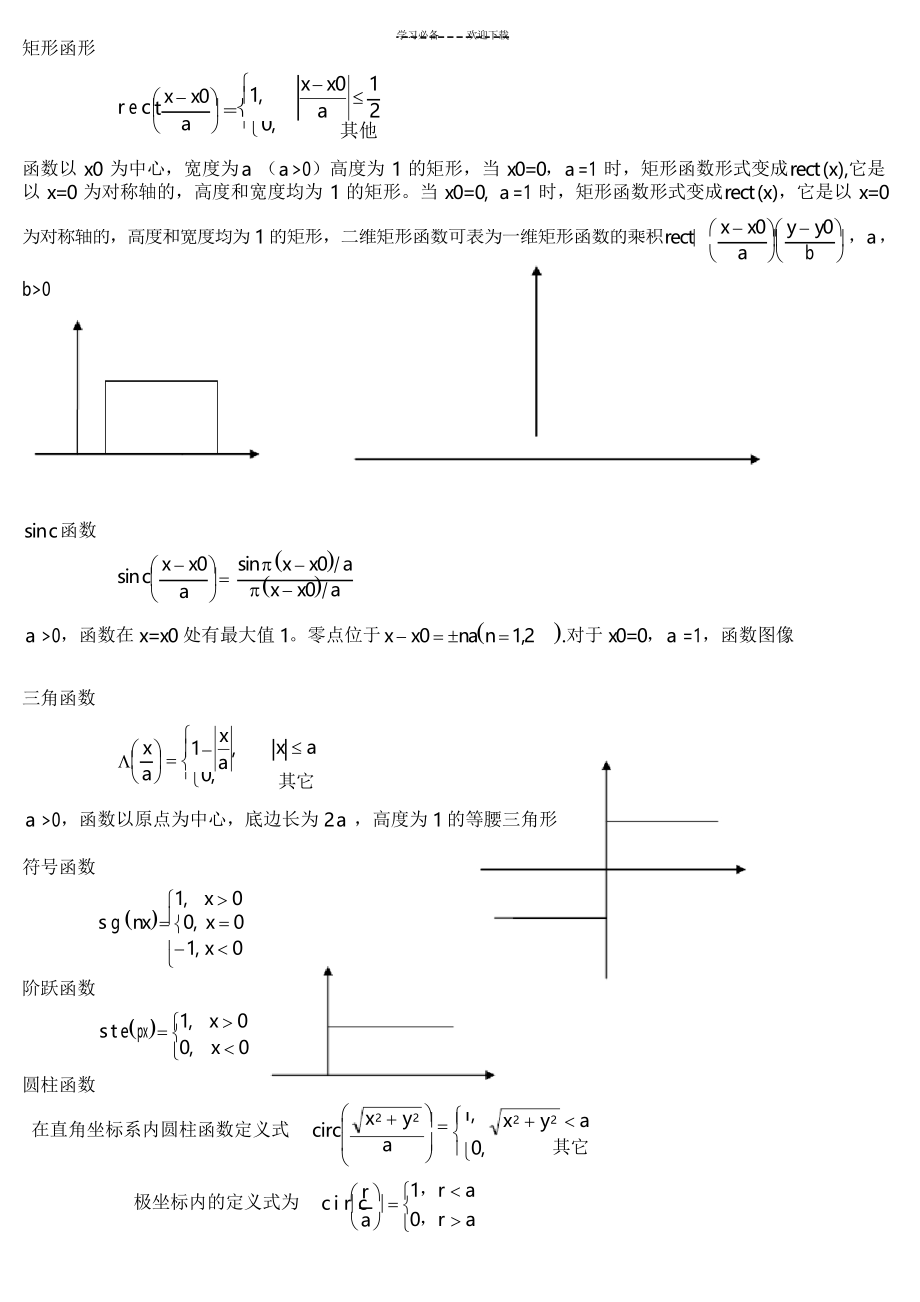 信息光学复习笔记_第1页