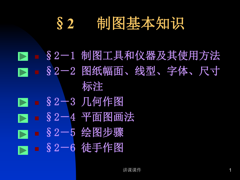 工程制图基本知识【行业特制】_第1页