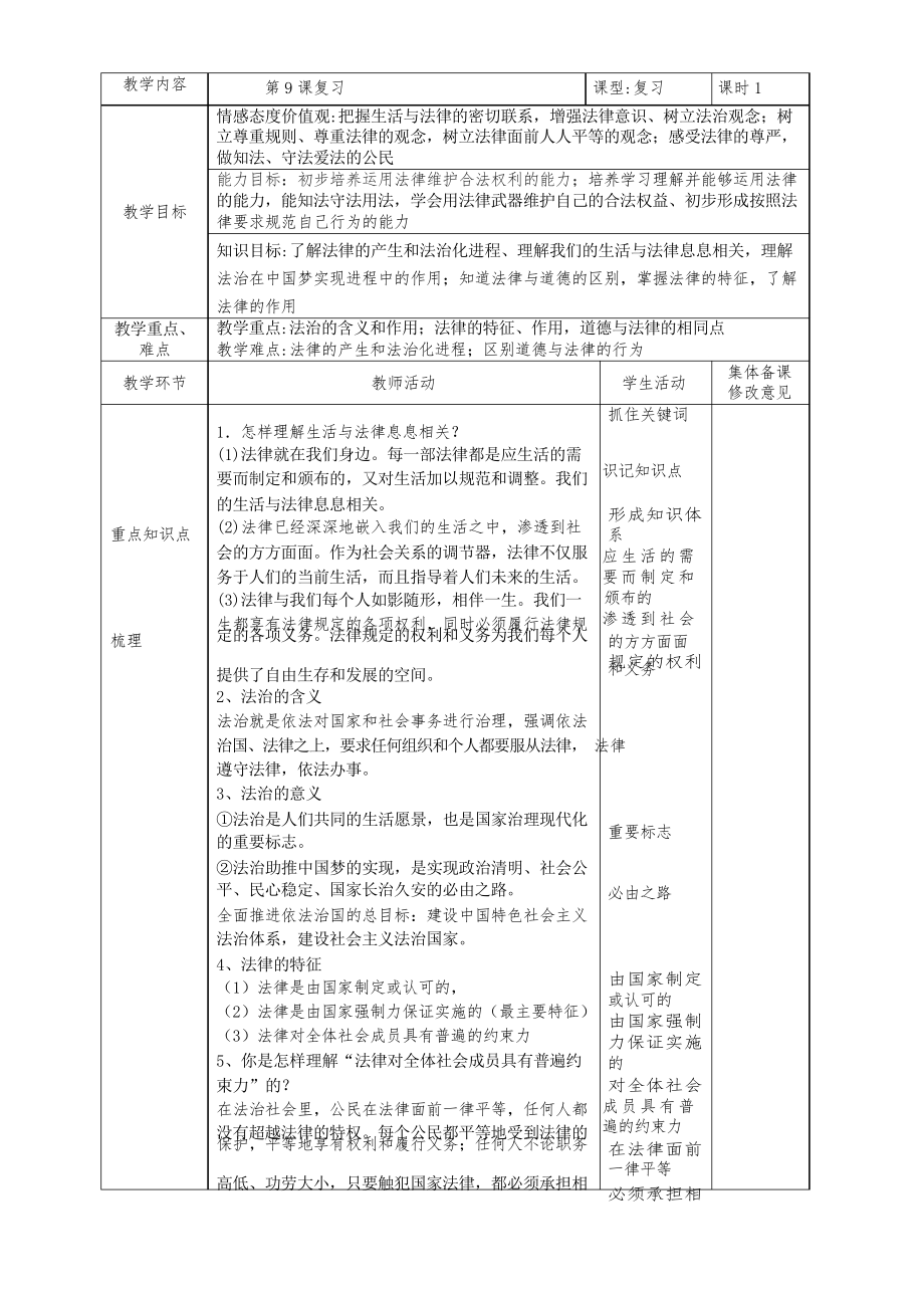 人教版道德與法治七年級(jí)下冊(cè) 第九課 法律在我們身邊 復(fù)習(xí)教案設(shè)計(jì)_第1頁(yè)