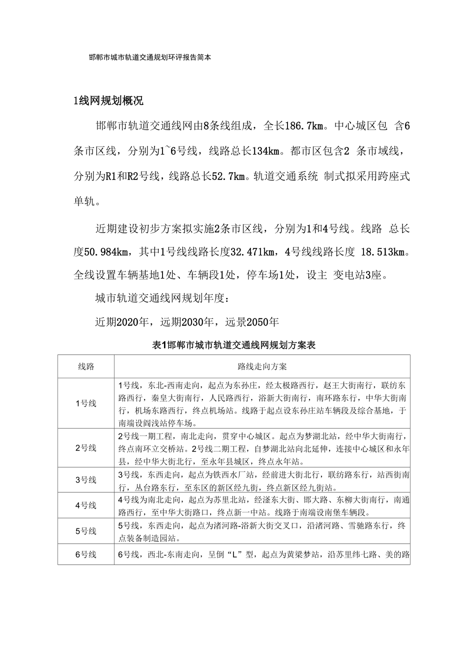 邯郸市城市轨道交通线网及建设规划环评报告简本_第1页